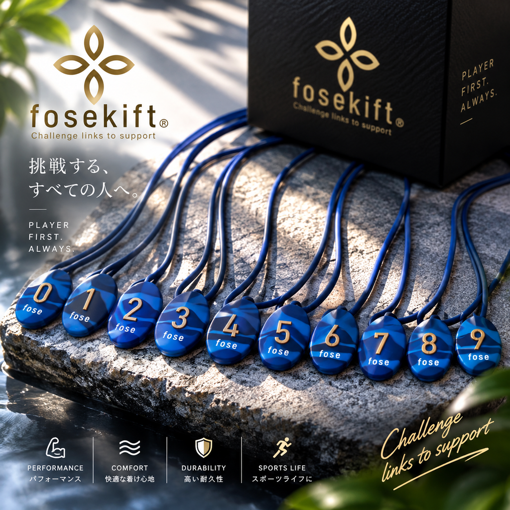 【FoseKift】ネックレス｜丸型ナンバーネックレス｜Blue×Gold